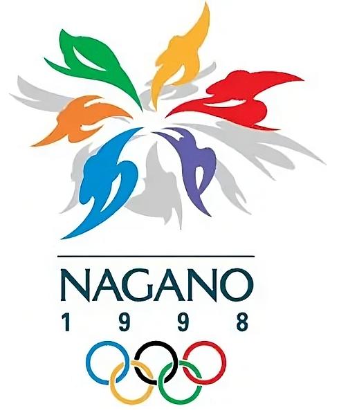 XVIII. téli olimpiai játékok