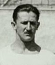 Kunszt Gyula László